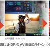 「MDV-S811HDF」の AV 画面のパターン（イメージ）