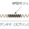 第4世代リンクレス構造