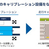 走行キャリブレーション技術「Morpho Visual Calibrator」