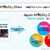 東京モーターショー→ジャパンモビリティショー