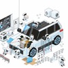 ポルシェが自動運転技術の開発を加速…ロボット用のソフトを活用