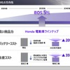 ホンダ 2024ビジネスアップデート