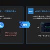 “進化する”スマート充電器