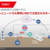 「川崎重工の水素サプライチェーン構築とCO₂分離回収技術」
