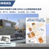 「川崎重工の水素サプライチェーン構築とCO₂分離回収技術」