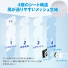 ベビーカー専用ファン付クールシート K-SHE14 4層のシート構造 風が通りやすいメッシュ生地
