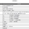 小型フルバンドGNSSアンテナ 参考資料