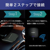 APPCAST for BMW・AN-S133