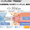 クロストレック、インプレッサの「予防安全」
