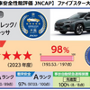 クロストレックとインプレッサがJNCAPのファイブスターを受賞