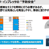 事故要因を考察し、事故を回避または被害削減できる機能を開発