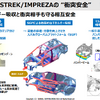 クロストレック、インプレッサの「衝突安全」