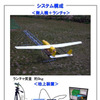 NEC、小型無人飛行機による災害監視システムを開発
