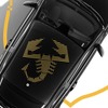アバルト 695 75° Anniversario