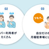 今後のサービス展開について