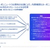 ポストCN時代へ！自動車メーカーの次なる挑戦とは…KPMGコンサルティング アソシエイトパートナー 轟木光氏［インタビュー］