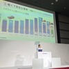 スズキ技術戦略説明会。軽自動車の『アルト』では、現行の約680kgから100kg程度の削減を目指すという。