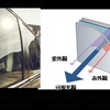 積水化学のヘッドアップディスプレイ向けガラス用中間膜