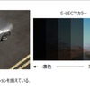 積水化学のヘッドアップディスプレイ向けガラス用中間膜