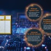 オンセミの新世代SiC技術「EliteSiC M3e MOSFET」