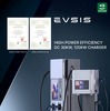 EVSIS