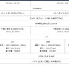 EVSIS仕様