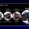 ヤマハ『MT-09』に搭載される新開発の自動変速トランスミッション『Y-AMT』