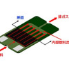 世界最高効率の燃料電池　日本ガイシが開発