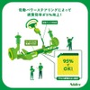モータインパクトレポート