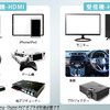 慶洋エンジニアリング、新型ワイヤレスHDMI送信機「AN-S135H」発売