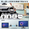 慶洋エンジニアリング、新型ワイヤレスHDMI送信機「AN-S135H」発売