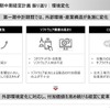 ジェイテクト第一期中期経営計画振り返り:環境変化