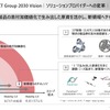 ジェイテクト:既存製品の高付加価値化で生み出した原資を活かし、新領域へチャレンジ