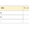 チェックリスト解説一部抜粋