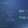 日産 The Arc