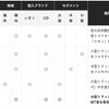 いすゞとUDトラックスとの協業