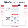 Willboxの荷主と物流事業者が直接つながる「Giho Sea」