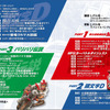 MFゴースト＆頭文字D＆バリバリ伝説大解剖