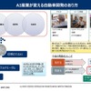 AI Defined Vehicleで変わる車両設計と製造…沖為工作室合同会社 沖本真也 Founder CEO［インタビュー］