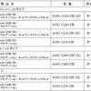 「サイバーナビ」2024年モデル8機種