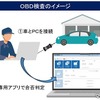 10月より車検に「OBD検査」が導入　車検費用アップの可能性も