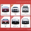 エニカ・カーシェアオブザイヤー2023