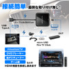 Carplayワイヤレス接続にも対応、HDMIメディアアダプター「DA-HD01」発売
