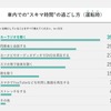 車室空間利用に関する意識調査結果