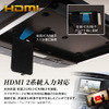 HDMI 2系統入力対応