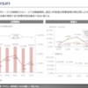 【調査レポート】メガサプライヤー調査 （アイシン、住友電工、FORVIA編）