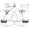 『クラウン』から紐解くトヨタデザインの「世界的責任」とは…有料会員記事ランキング