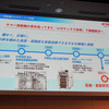 ヤマハ発動機のロボティクス技術