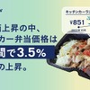 キッチンカーの弁当価格、1年間で約3.5%上昇