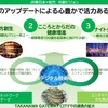 新幹線も走る「エンタメ空間」を演出へ、JR東日本と松竹が提携